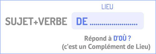 en-remplace-lieu1 en-remplace-lieu1
