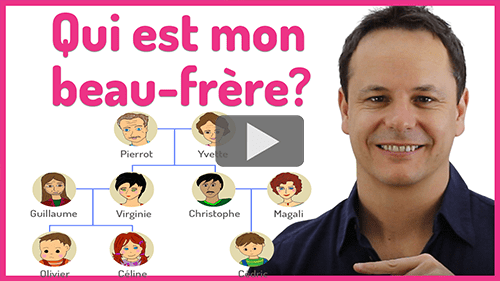 Vocabulaire français - Français avec Pierre