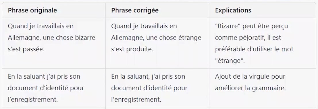 corriger un texte avec chatgpt - exemple 5 - Français avec Pierre